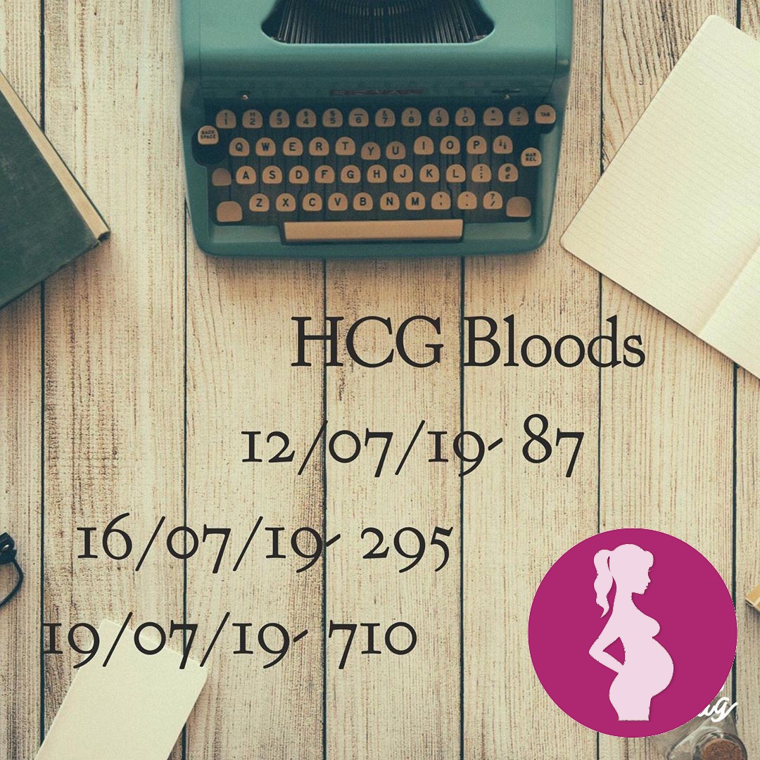 Having my HCG levels rising should have been a time to jump for joy but my body wont seem to let it…